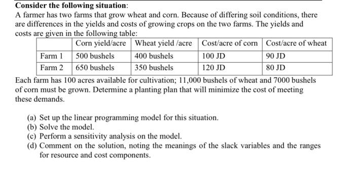 Solved Consider The Following Situation: A Farmer Has Two | Chegg.com