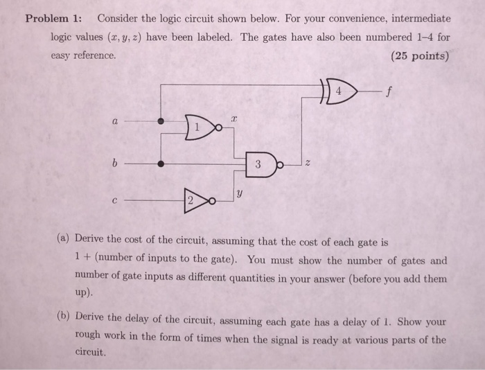 Solved Problem 1: Consider The Logic Circuit Shown Below. | Chegg.com