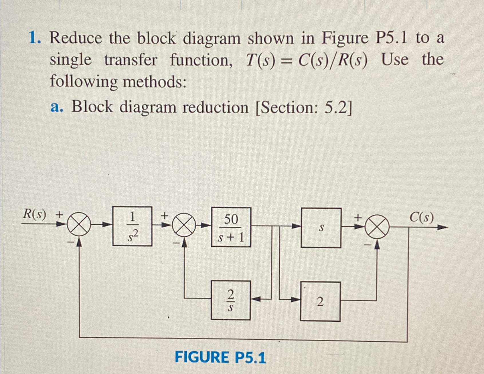 Solved Solved this problem step by step. Reduce the block | Chegg.com