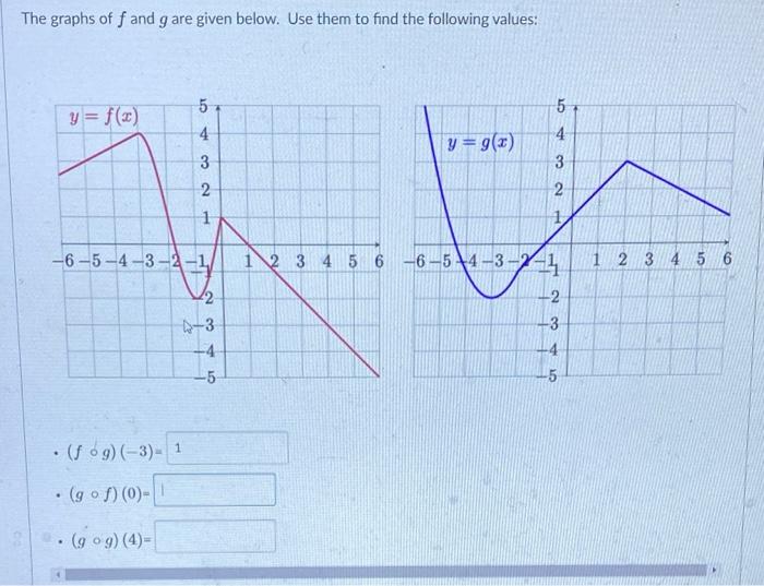 Solved The graphs of f and g are given below. Use them to | Chegg.com