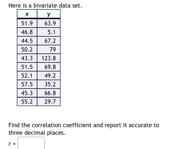 Solved Here is a bivariate data set. Find the correlation | Chegg.com