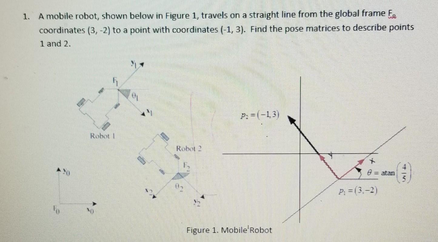 Solved 1. A mobile robot, shown below in Figure 1, travels | Chegg.com