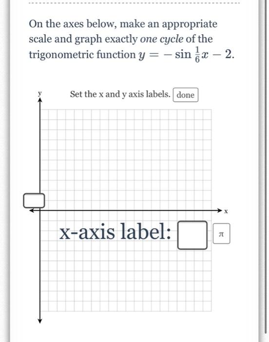 Solved On the axes below, make an appropriate scale and