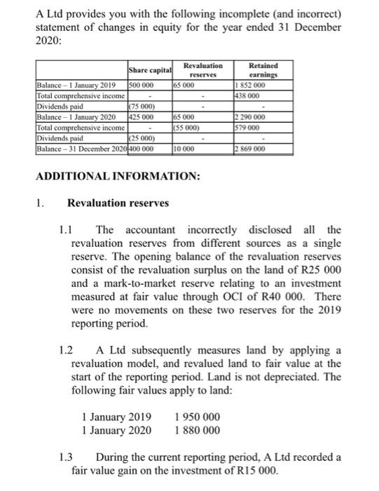 Solved A Ltd provides you with the following and