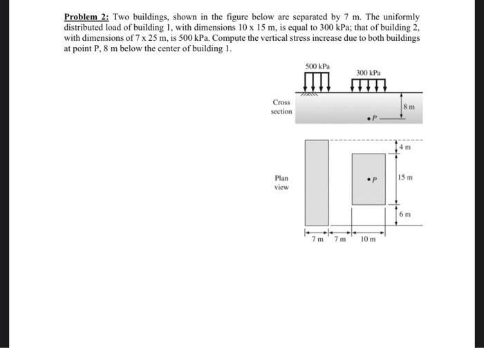 Solved Problem 2: Two Buildings, Shown In The Figure Below | Chegg.com