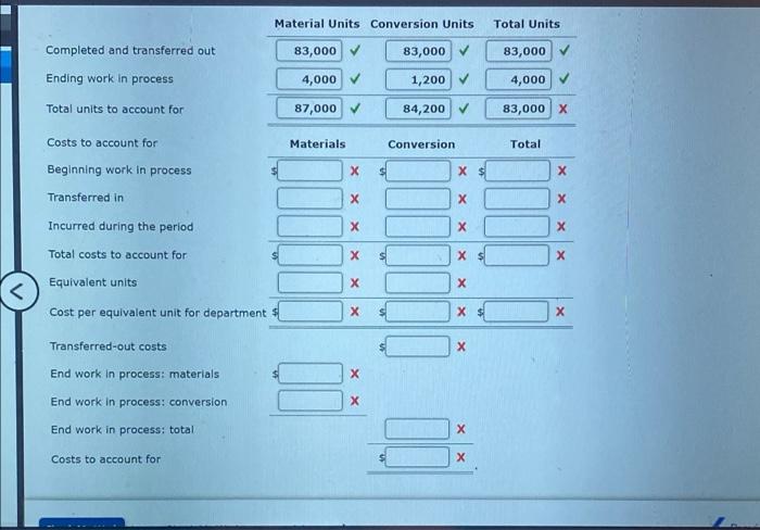 How Do You Write A Production Report