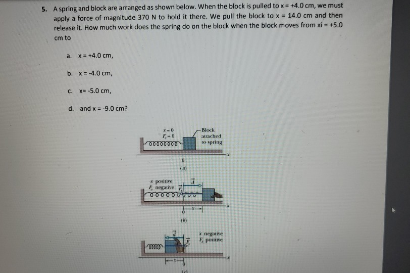 Spring And Block Solved 5. A spring and block are arranged as shown below. | Chegg.com