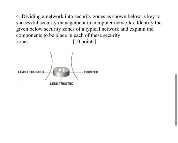 Network Security Zones