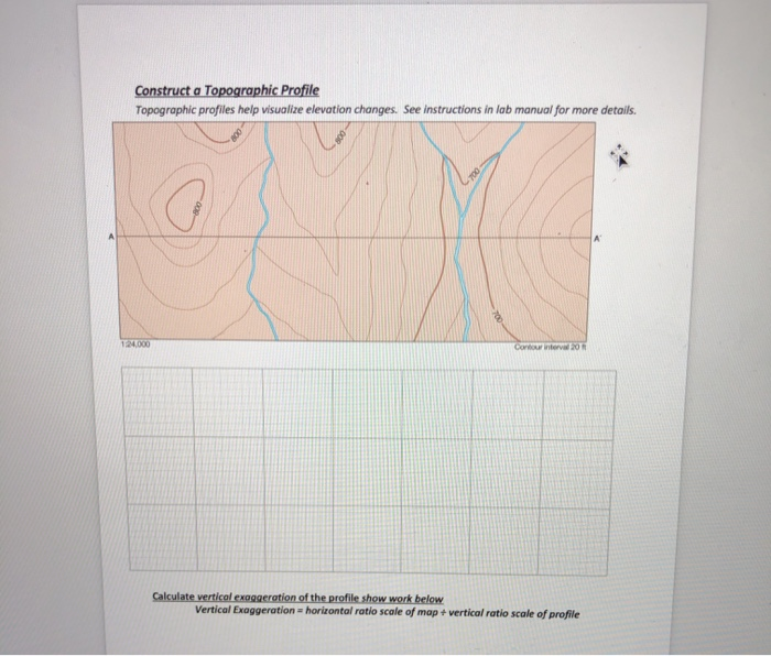 Solved Construct A Topographic Profile Topographic Profiles | Chegg.com