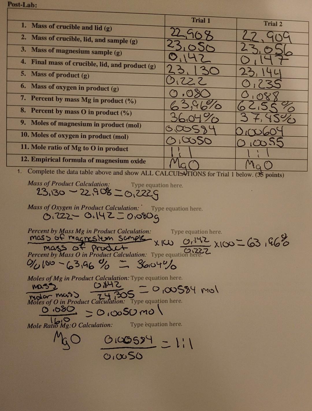 Solved 2. Having determined the empirical formula of your | Chegg.com, image size:1080x1422