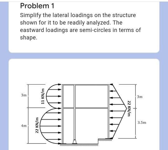 Solved Problem 1 Simplify the lateral loadings on the | Chegg.com