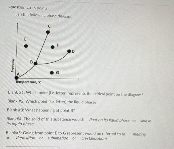Solved Question 11 points) Given the following phase | Chegg.com