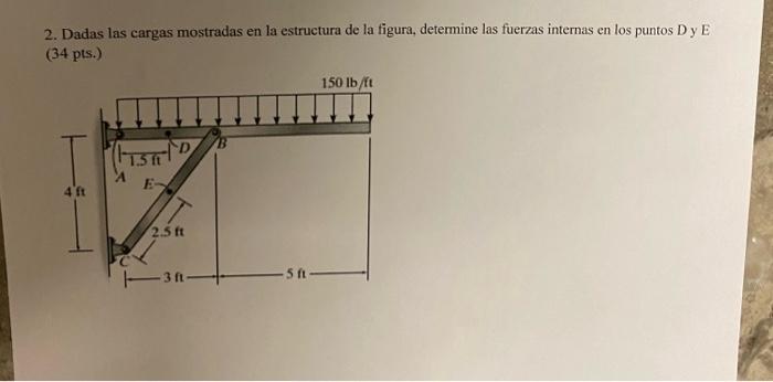 Solved 2. Dadas Las Cargas Mostradas En La Estructura De La 