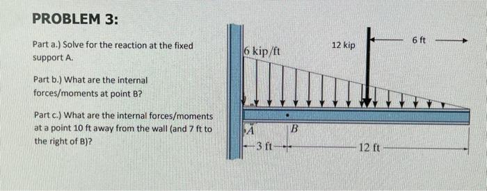 Solved Part a.) Solve for the reaction at the fixed support | Chegg.com