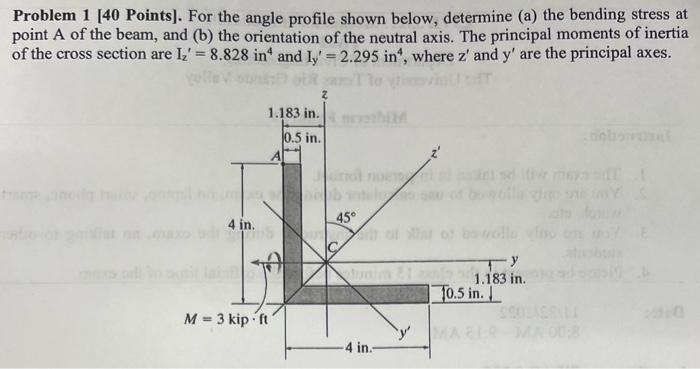 Solved Problem 1 [40 Points]. For the angle profile shown | Chegg.com