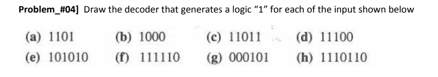 Solved Problem_#04] ﻿Draw the decoder that generates a logic | Chegg.com