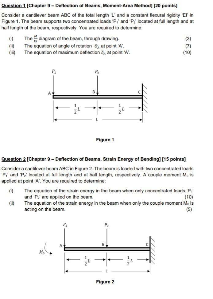 Solved Question 1 (Chapter 9 - Deflection Of Beams, | Chegg.com