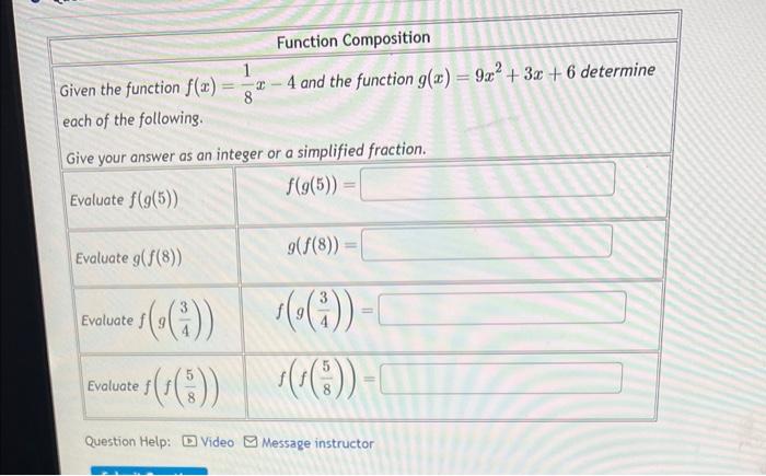 Solved Function Composition Given the function f(x)=81x−4 | Chegg.com
