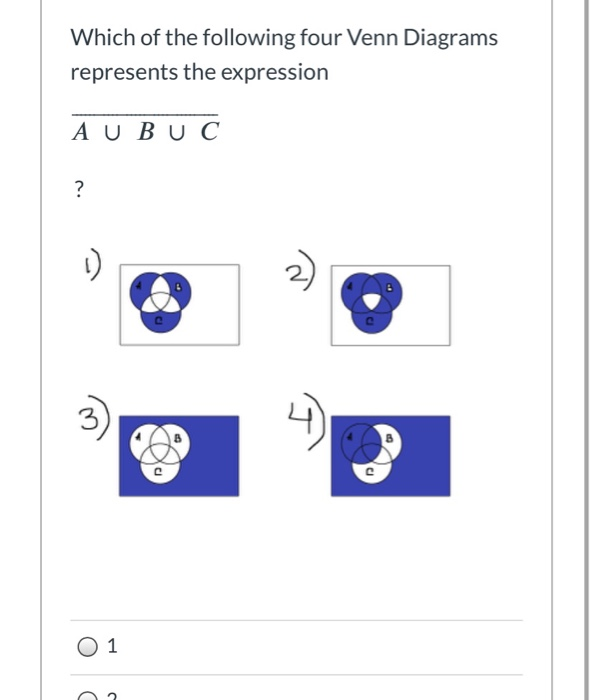 Solved Which of the following four Venn Diagrams represents | Chegg.com