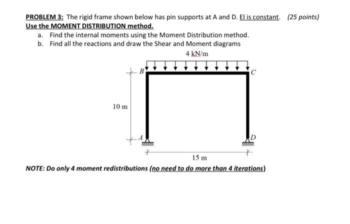 Solved PROBLEM 3: The rigid frame shown below has pin | Chegg.com