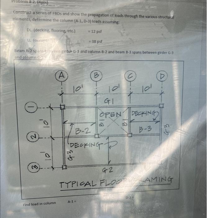 Solved Construct a series of FBDs and show the propagation | Chegg.com