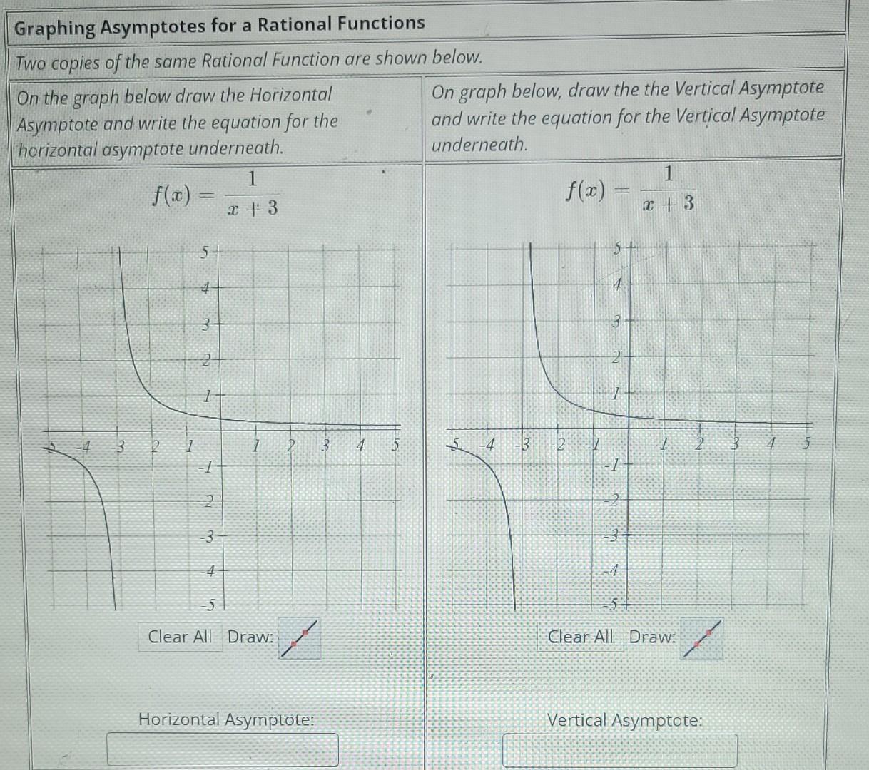 Solved graphing asymptotes for a rational functions two chegg