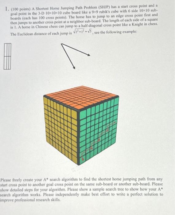 Solved 1. (100 points) A Shortest Horse Jumping Path Problem | Chegg.com
