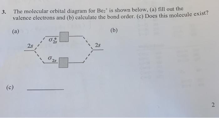 be2 molecular orbital diagram