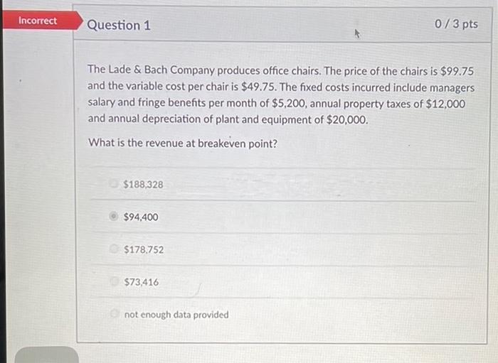 Incorrect Question 1 The Lade & Bach Company produces