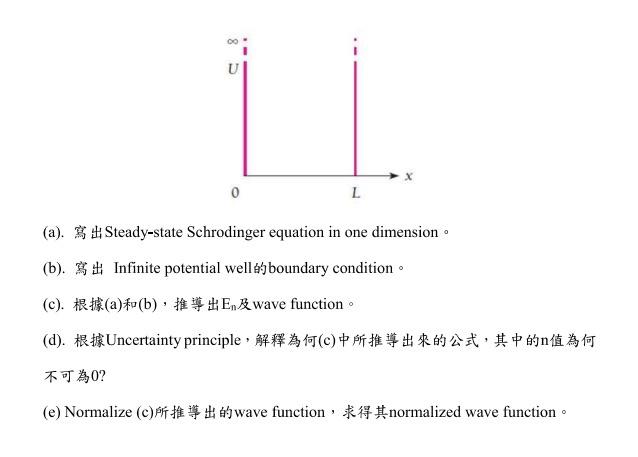 Solved (a). Write out the Steady-state Schrodinger equation | Chegg.com