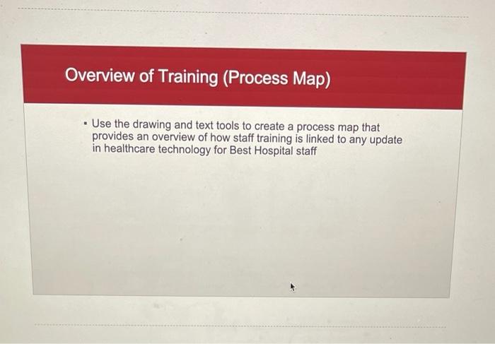 week 12 assignment case study informatics in healthcare