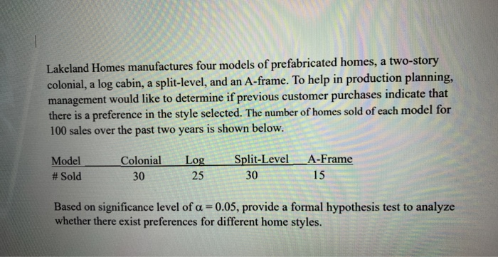 Solved Lakeland Homes Manufactures Four Models Of Prefabr