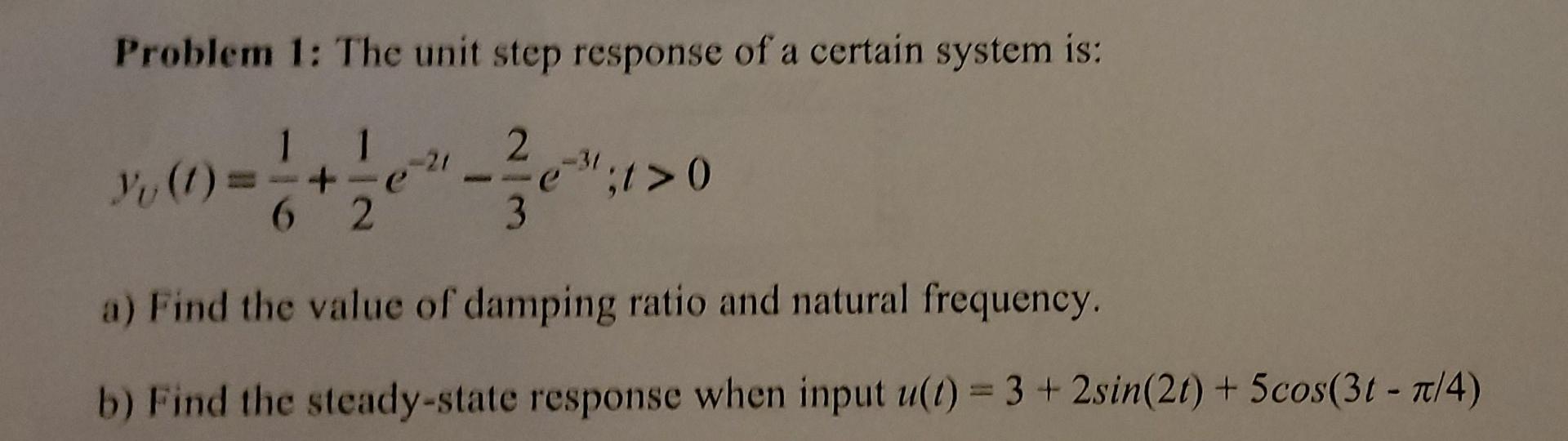 Solved Problem 1: The unit step response of a certain system | Chegg.com