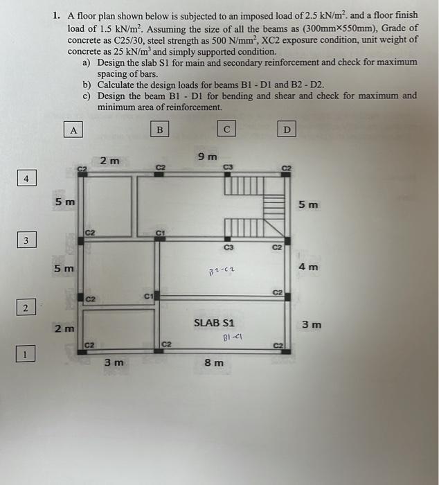 Solved 1. A floor plan shown below is subjected to an