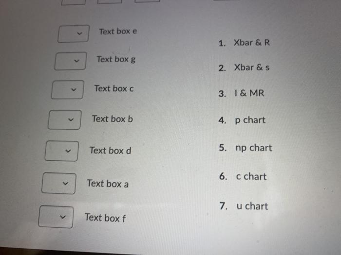 Solved Complete the following diagram with what type of | Chegg.com