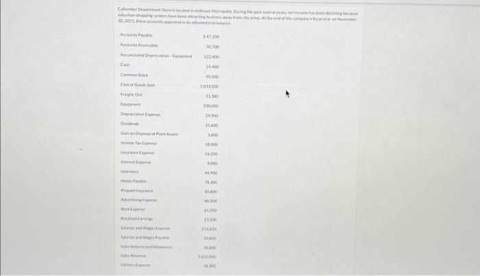 Solved help me fill in the blanks for the income statement | Chegg.com