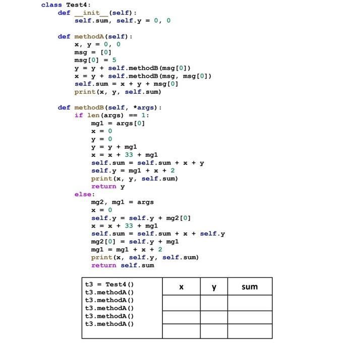 Solved This is python 3 tracking problem. please do it in | Chegg.com