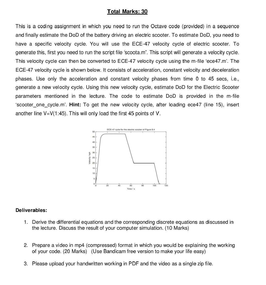 Total Marks: 30 This is a coding assignment in which | Chegg.com