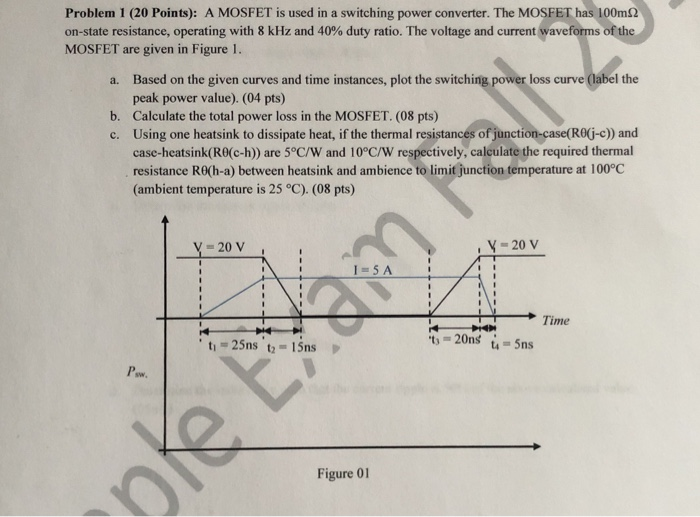 Solved Problem 1 (20 Points): A MOSFET is used in a | Chegg.com