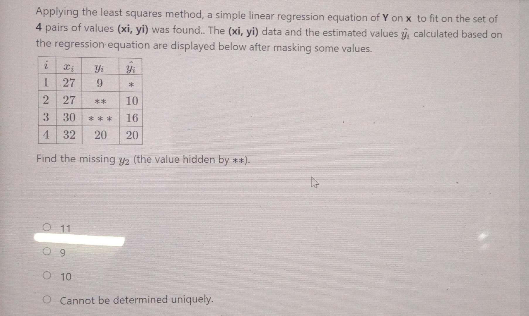 Solved Applying The Least Squares Method, A Simple Linear | Chegg.com