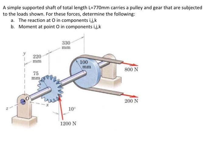 Solved A simple supported shaft of total length L=770mm | Chegg.com
