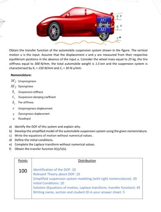 Solved Please read the following instructions carefully 1) | Chegg.com