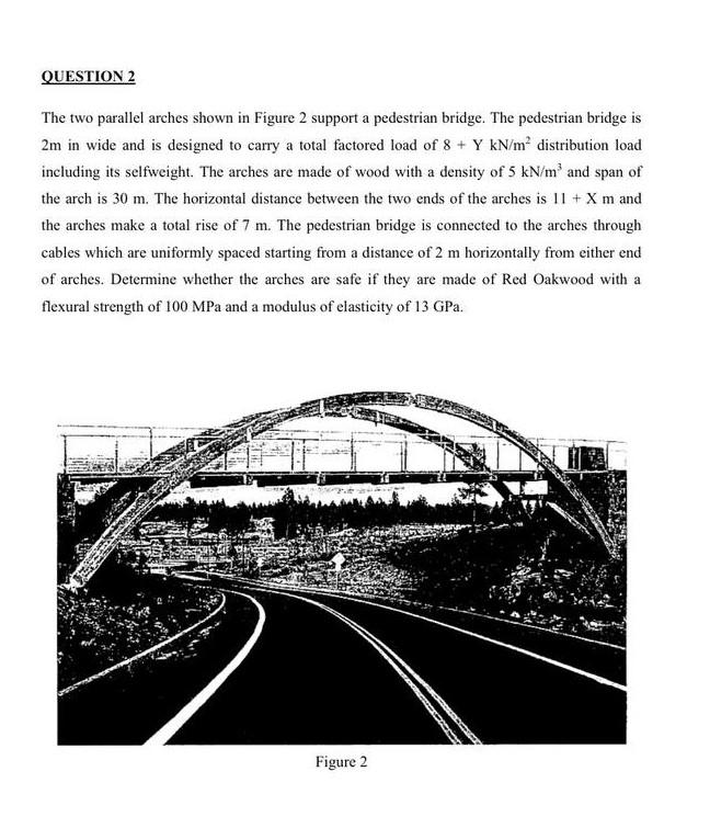 QUESTION 2 The two parallel arches shown in Figure 2 | Chegg.com