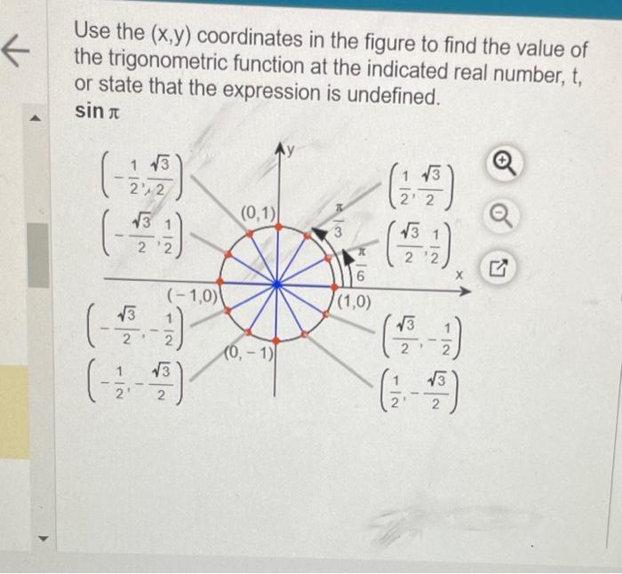 Use the \( (x, y) \) coordinates in the figure to find the value of the trigonometric function at the indicated real number, 