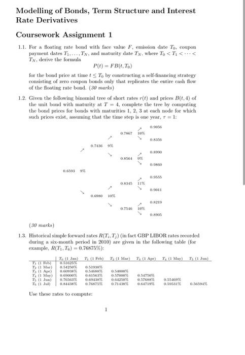 Modelling of Bonds, Term Structure and Interest Rate | Chegg.com