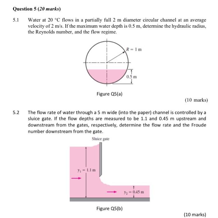 Solved Question 5 (20 marks) 5.1 Water at 20 °C flows in a | Chegg.com