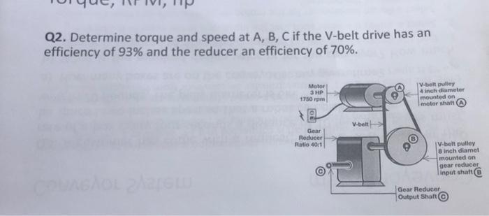 Solved Q2. Determine Torque And Speed At A, B, C If The | Chegg.com