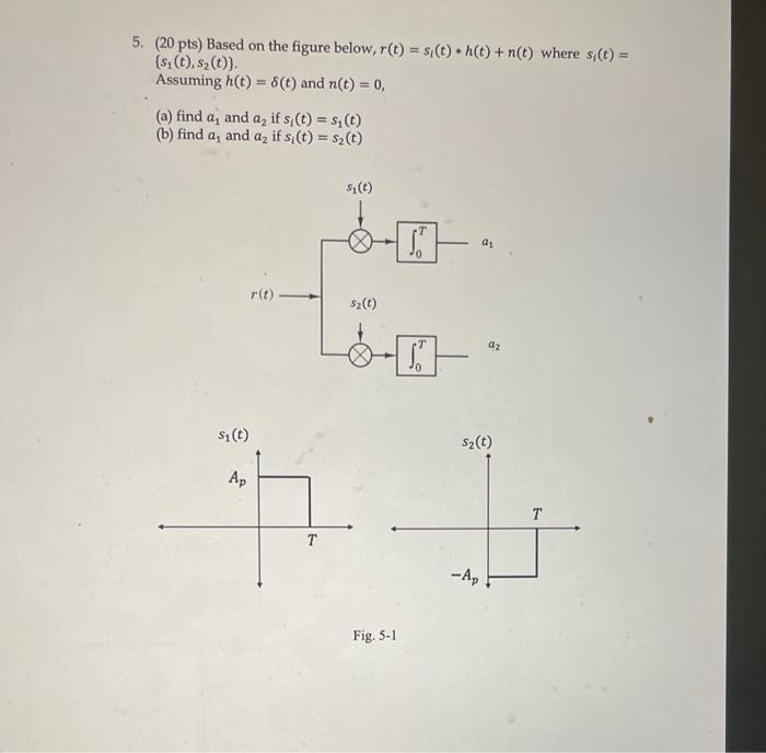 Solved 5. (20pts) Based on the figure below, | Chegg.com