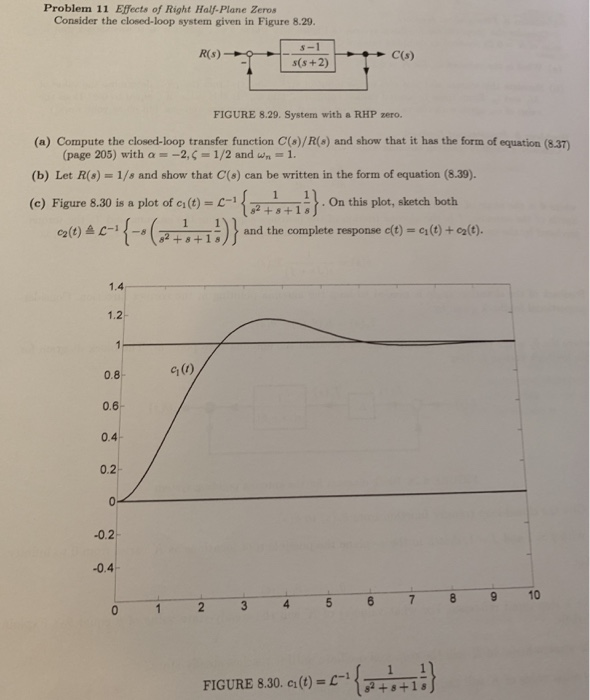 solved-problem-11-effects-of-right-half-plane-zeros-consider-chegg