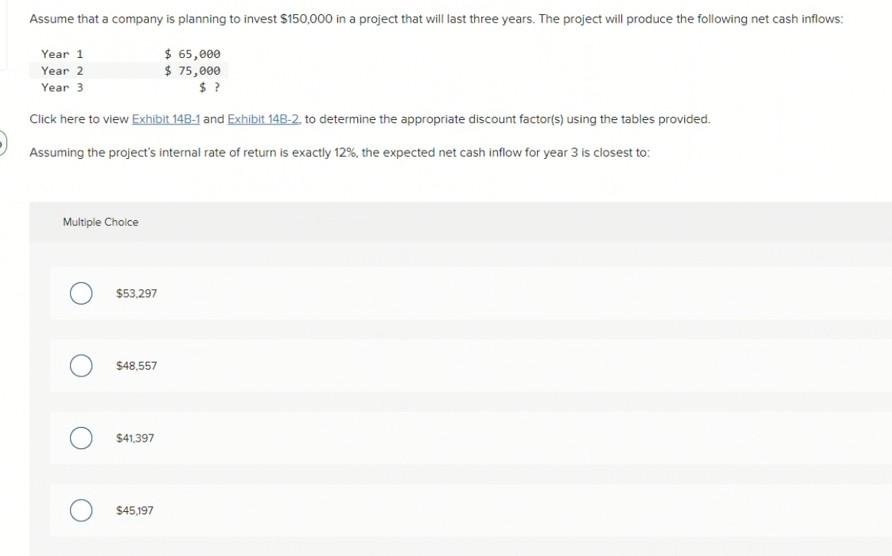 Solved Assume That A Company Is Planning To Invest Chegg Com